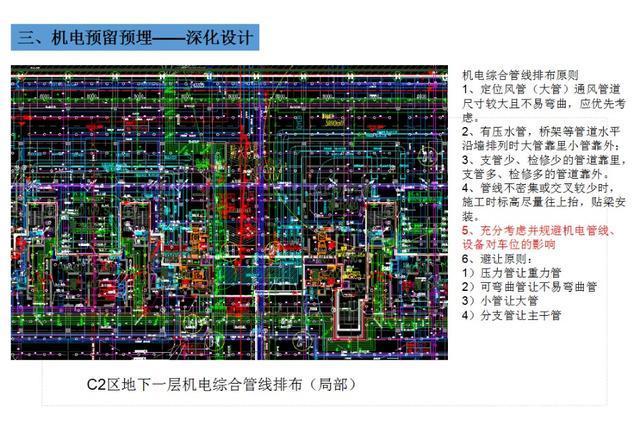 机电安装预留预埋施工总结 水暖电及人防工程实战指南（图文并茂）